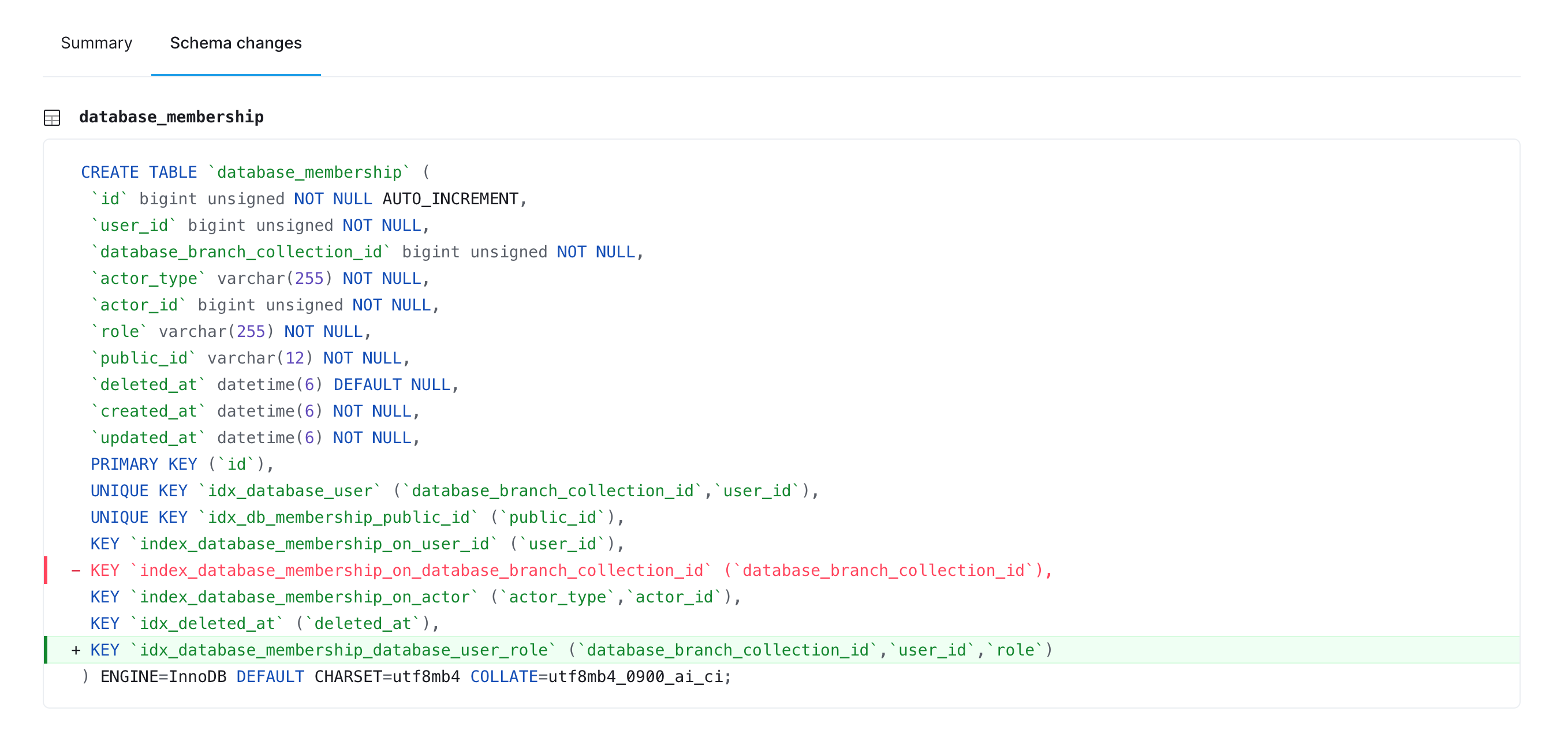 complex schema diff view to be cached